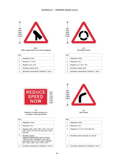 traffic signs regulations and general directions 2002 box junction|traffic signs pdf.